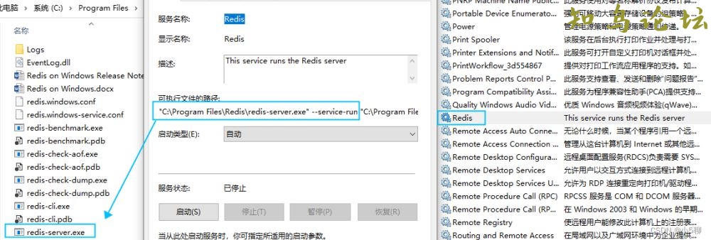 .net core 3.1 Redis安装和简单使用9041 作者:Editor 帖子ID:2595 论坛,软件知鸟论坛_zn60.com