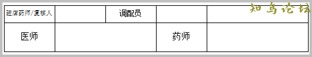 利用FastReport传递图片参数在报表上展示签名信息的实现方法7325 作者:Editor 帖子ID:2625 论坛知鸟论坛_zn60.com