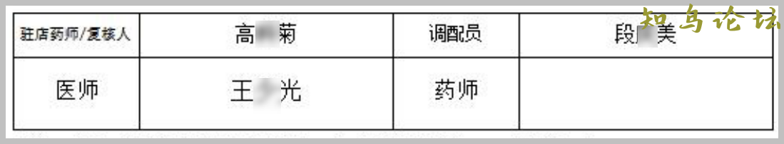 利用FastReport传递图片参数在报表上展示签名信息的实现方法2658 作者:Editor 帖子ID:2625 论坛知鸟论坛_zn60.com