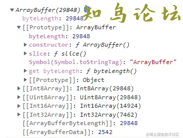 深入理解JavaScript字节二进制知识以及相关API7918 作者:Editor 帖子ID:2768 论坛知鸟论坛_zn60.com