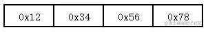 深入理解JavaScript字节二进制知识以及相关API6939 作者:Editor 帖子ID:2768 论坛知鸟论坛_zn60.com