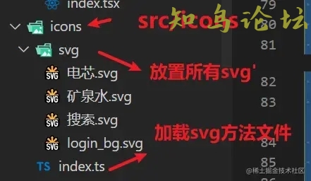 React优雅的封装SvgIcon组件示例6952 作者:Editor 帖子ID:2778 论坛知鸟论坛_zn60.com