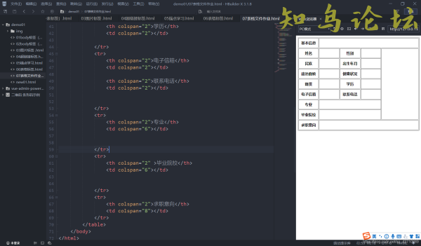 如何学习html的各种标签4269 作者:Editor 帖子ID:2844 论坛知鸟论坛_zn60.com