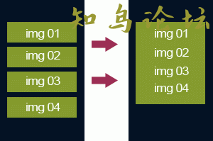 li中插入img图片间有空隙的解决方案2516 作者:Editor 帖子ID:2873 插入,图片,空隙,解决,解决方案知鸟论坛_zn60.com