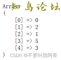 详解PHP中数组函数的知识点652 作者:Editor 帖子ID:3019 论坛知鸟论坛_zn60.com