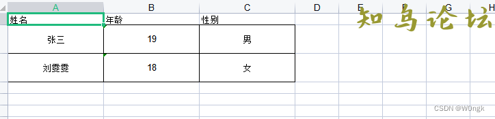 python中xlwt模块的具体用法6372 作者:Editor 帖子ID:3034 论坛知鸟论坛_zn60.com