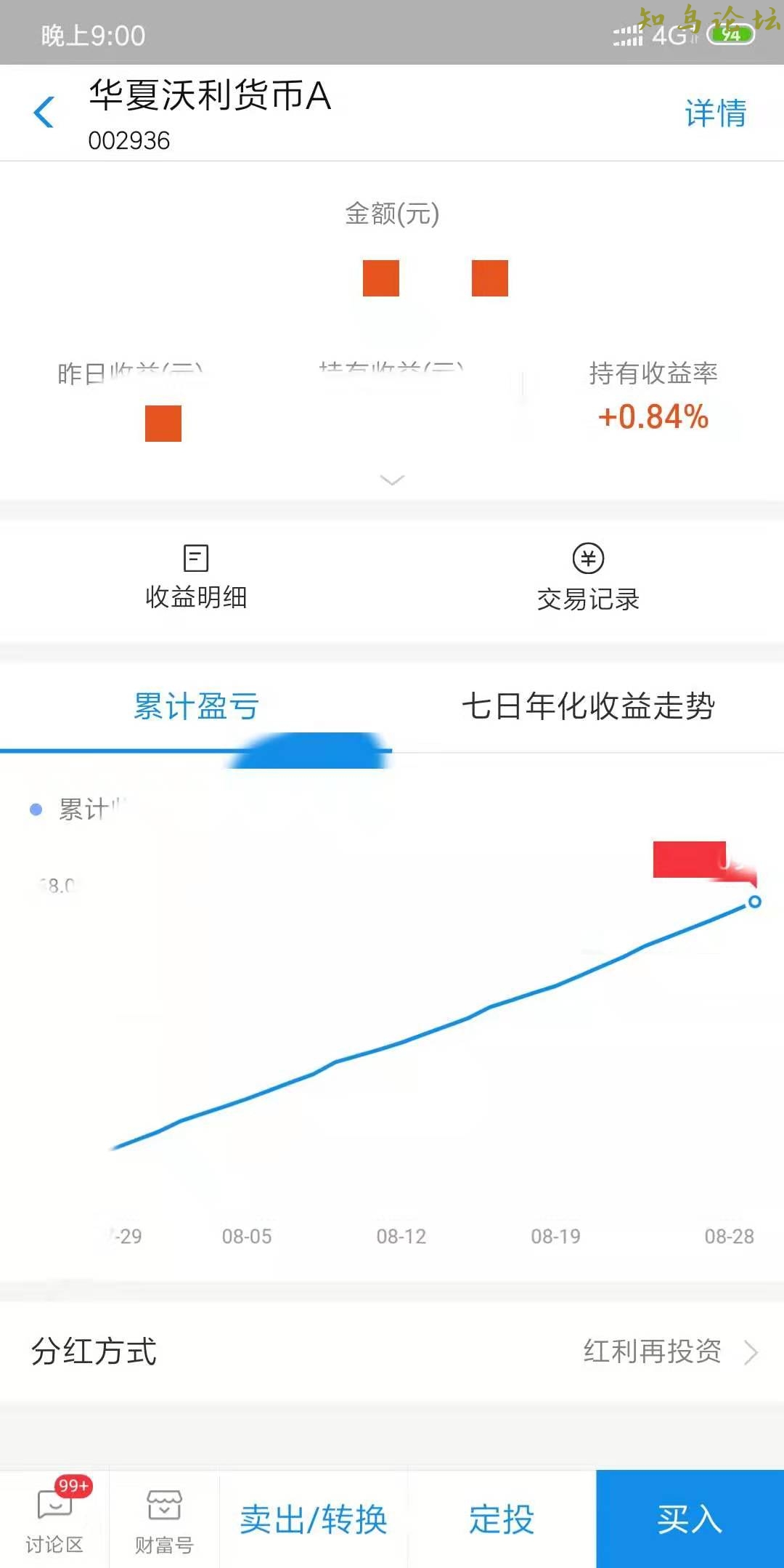 个人心得：对于投资理财的认识（更新）9538 作者:幸福快乐一家人 帖子ID:4118 软件知鸟论坛_zn60.com