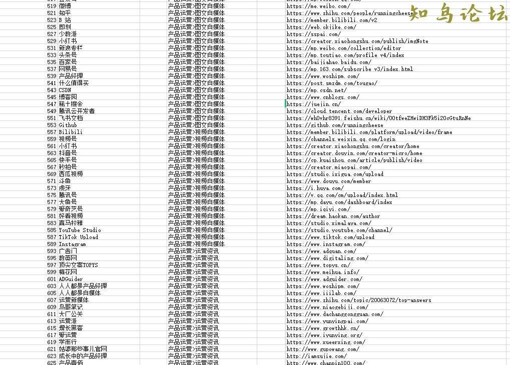 连 肝 五 天，“某某”书签 在线版，内附已分类整理的完全版目录。拿去直接建站，怕你肝不动，我来肝。4969 作者:田小猫儿 帖子ID:4187 知鸟论坛_zn60.com